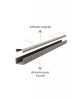 6x10 mm Kanal LED Profili